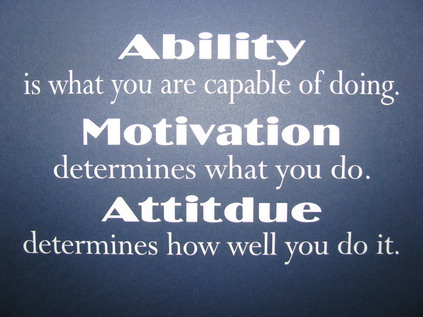 Motivation Monday: Ability, Motivation, Attitude